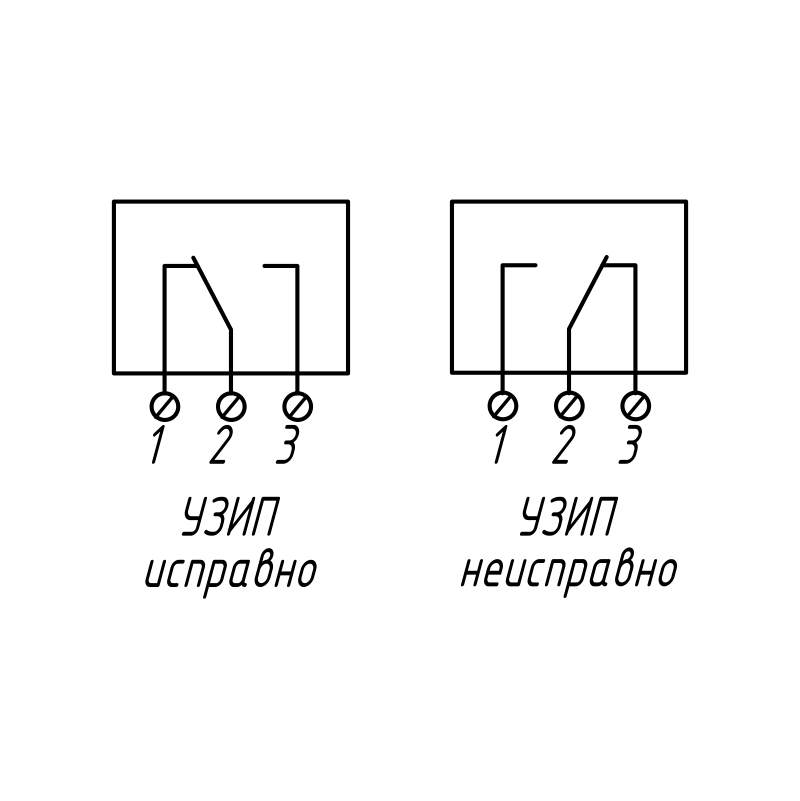 ВОЛЬТ-УЗИП-Н-К-123-275-25-31-С