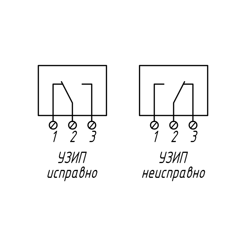 ВОЛЬТ-УЗИП-Н-К-23-275-10-2-С